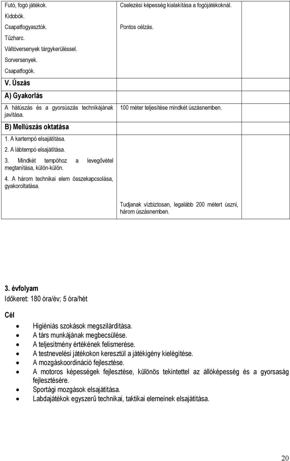 Cselezési képesség kialakítása a fogójátékoknál. Pontos célzás. 100 méter teljesítése mindkét úszásnemben. Tudjanak vízbiztosan, legalább 200 métert úszni, három úszásnemben. 3.