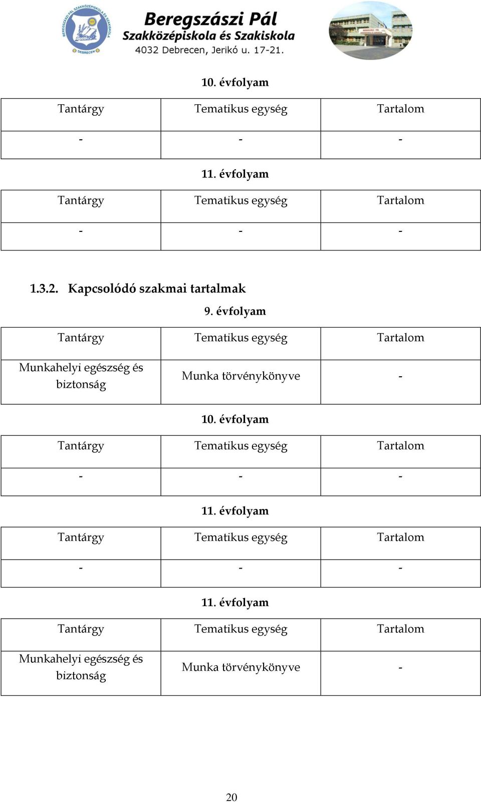 évfolyam Tantárgy Tematikus egység Tartalom Munkahelyi egészség és biztonság Munka törvénykönyve - 10.