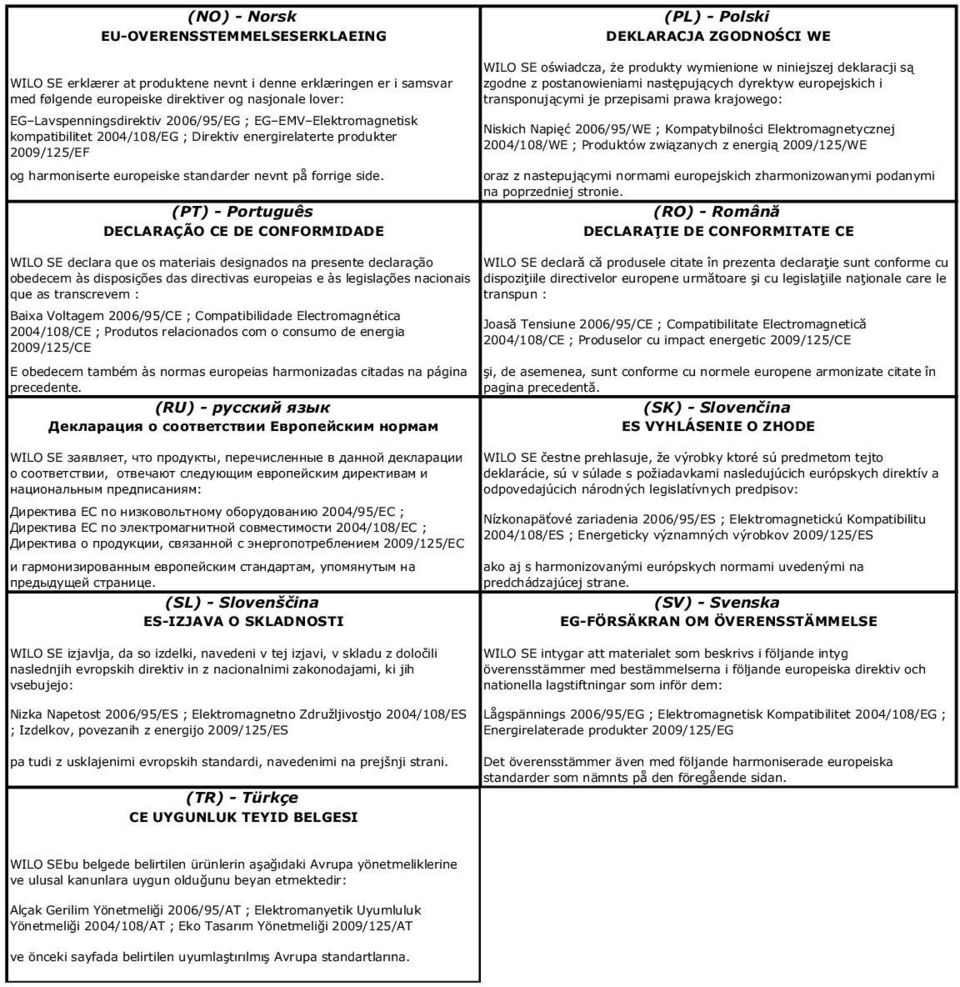 (PT) - Português DECLARAÇÃO CE DE CONFORMIDADE na poprzedniej stronie.