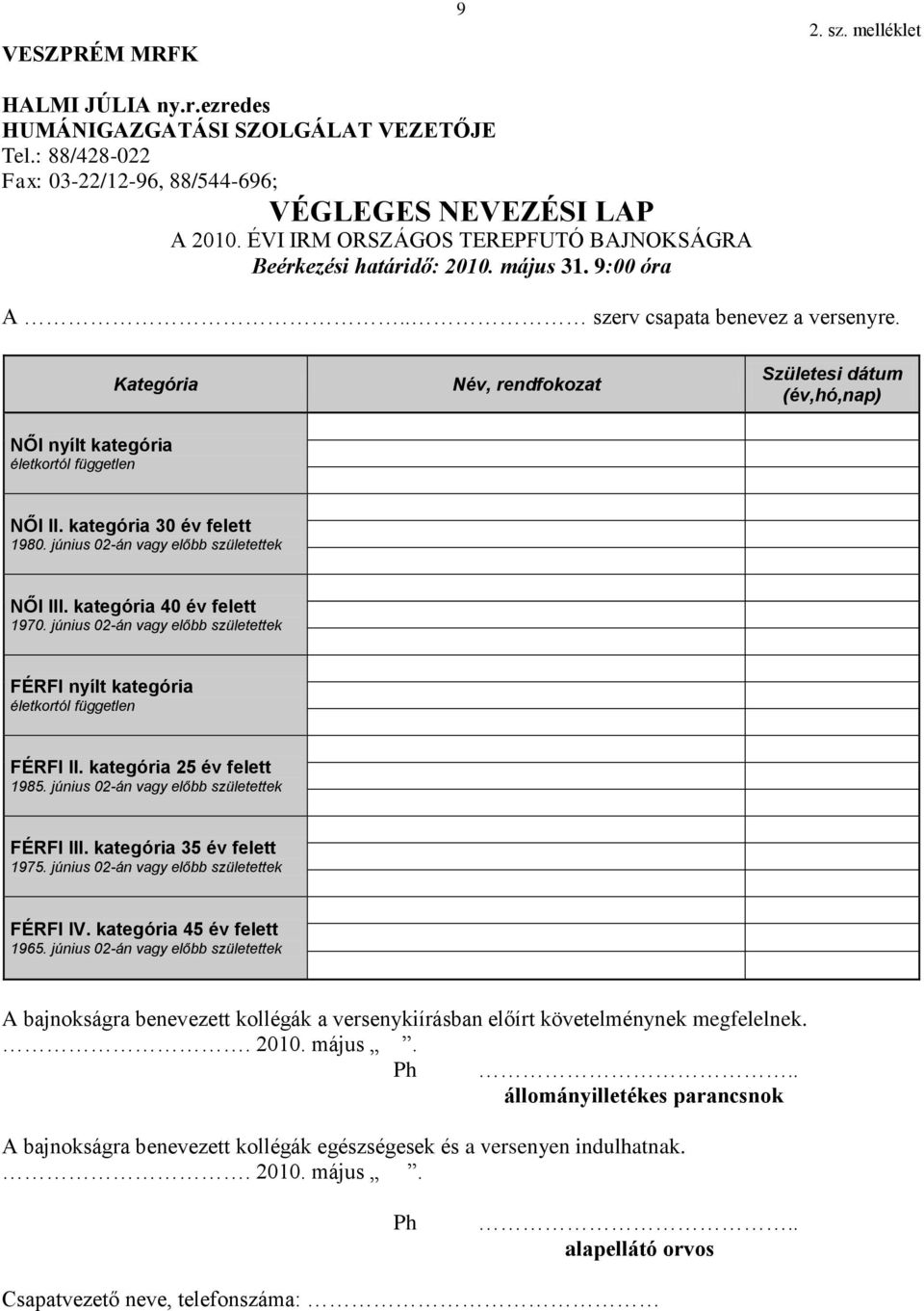 Kategória Név, rendfokozat Születesi dátum (év,hó,nap) NŐI nyílt kategória életkortól független NŐI II. kategória 30 év felett 1980. június 02-án vagy előbb születettek NŐI III.