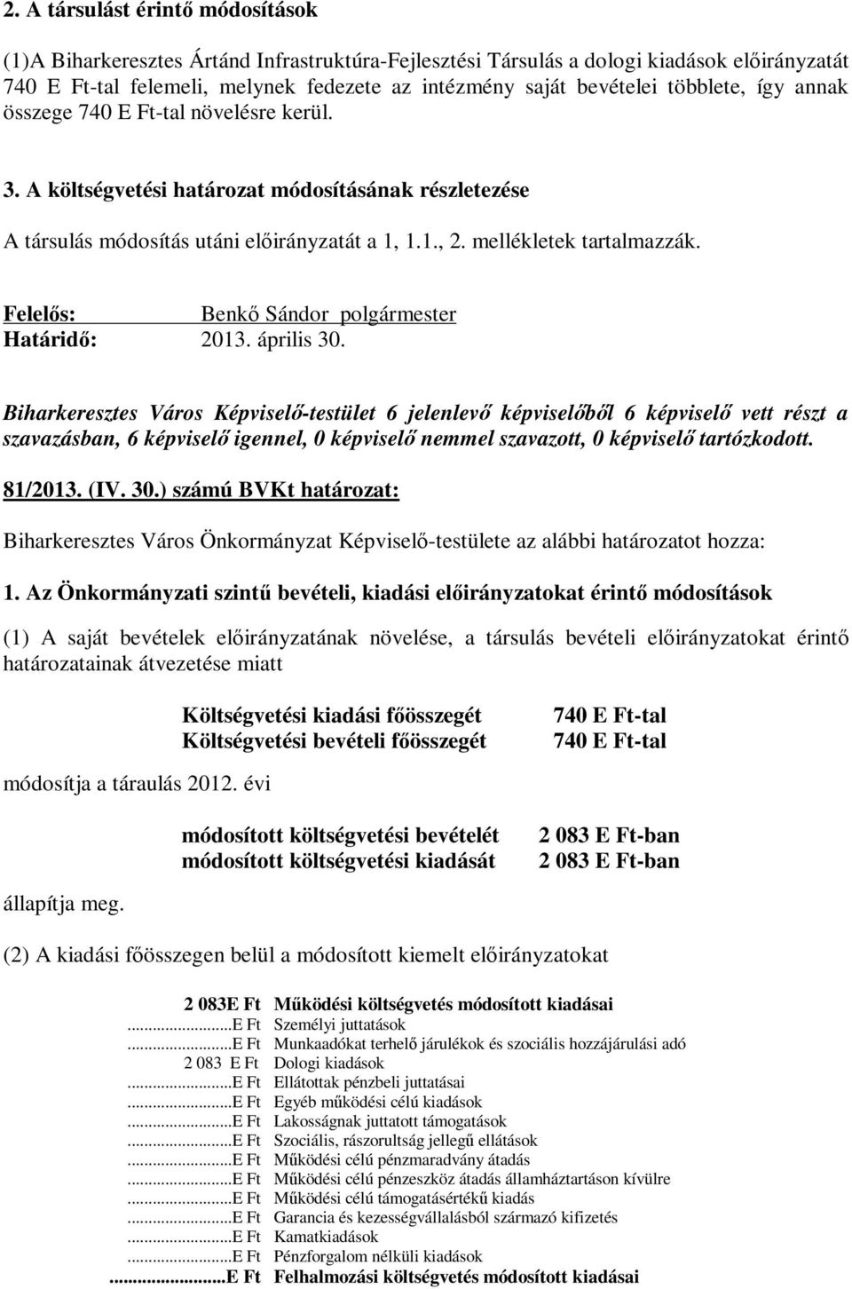 Felelős: Benkő Sándor polgármester Biharkeresztes Város Képviselő-testület 6 jelenlevő képviselőből 6 képviselő vett részt a szavazásban, 6 képviselő igennel, 0 képviselő nemmel szavazott, 0