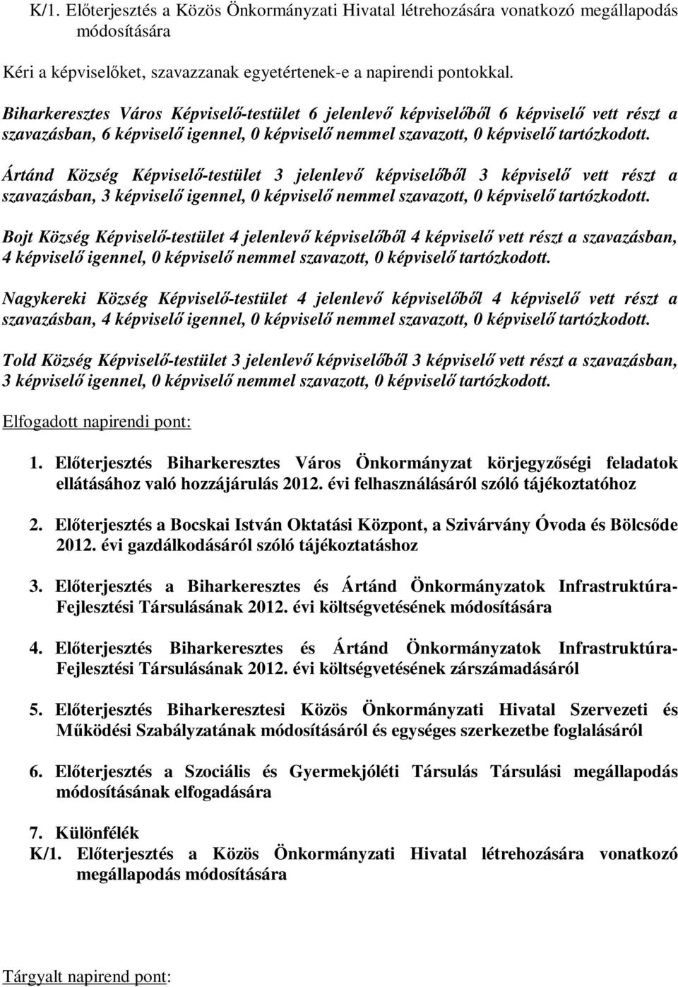 Ártánd Község Képviselő-testület 3 jelenlevő képviselőből 3 képviselő vett részt a szavazásban, 3 képviselő igennel, 0 képviselő nemmel szavazott, 0 képviselő tartózkodott.