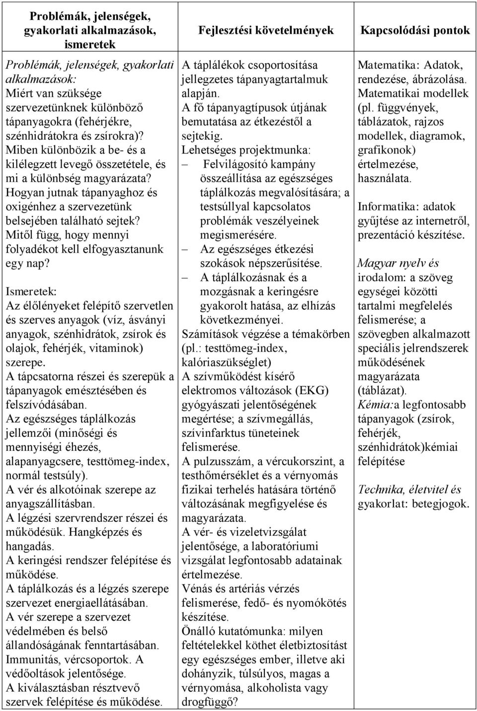 Mitől függ, hogy mennyi folyadékot kell elfogyasztanunk egy nap?