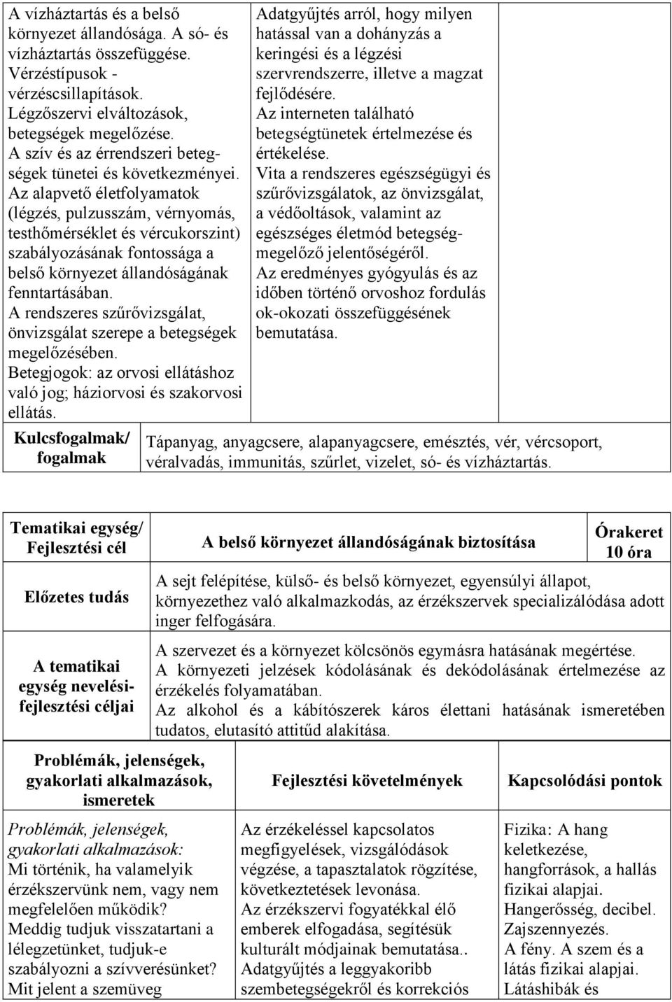 Az alapvető életfolyamatok (légzés, pulzusszám, vérnyomás, testhőmérséklet és vércukorszint) szabályozásának fontossága a belső környezet állandóságának fenntartásában.