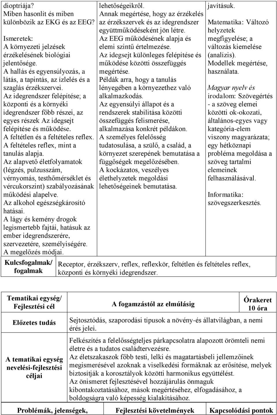 Az idegrendszer felépítése; a központi és a környéki idegrendszer főbb részei, az egyes részek Az idegsejt felépítése és működése. A feltétlen és a feltételes reflex.