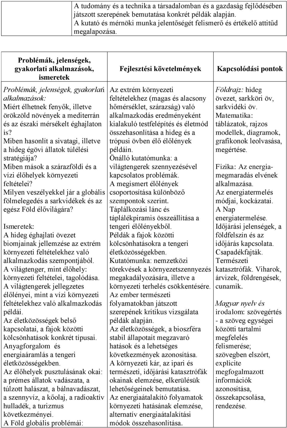 gyakorlati alkalmazások, ismeretek gyakorlati alkalmazások: Miért élhetnek fenyők, illetve örökzöld növények a mediterrán és az északi mérsékelt éghajlaton is?