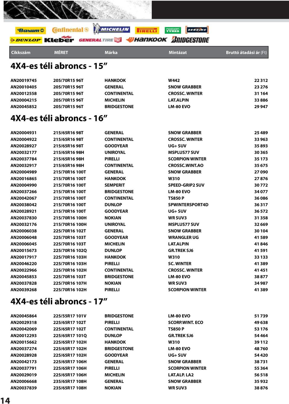 ALPIN 33 886 AN20045852 205/70R15 96T BRIDGESTONE LM-80 EVO 29 947 4X4-es téli abroncs - 16 AN20004931 215/65R16 98T GENERAL SNOW GRABBER 25 489 AN20004922 215/65R16 98T CONTINENTAL CROSSC.