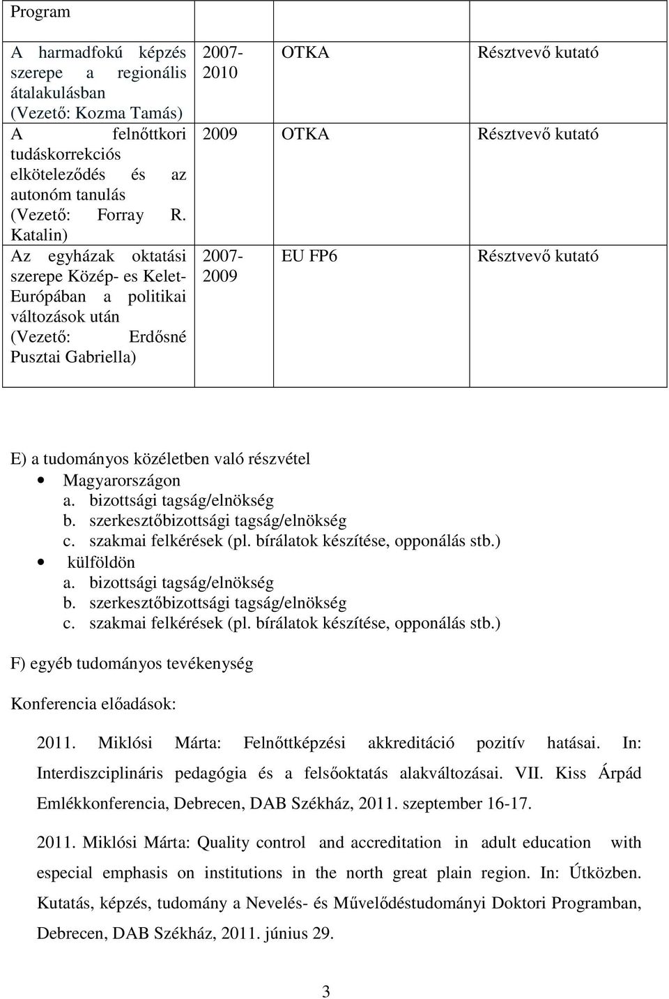 EU FP6 Résztvevı kutató E) a tudományos közéletben való részvétel Magyarországon a. bizottsági tagság/elnökség b. szerkesztıbizottsági tagság/elnökség c. szakmai felkérések (pl.