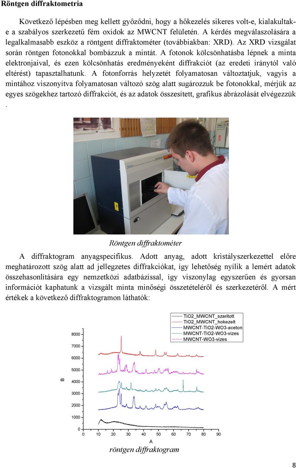 A fotonok kölcsönhatásba lépnek a minta elektronjaival, és ezen kölcsönhatás eredményeként diffrakciót (az eredeti iránytól való eltérést) tapasztalhatunk.