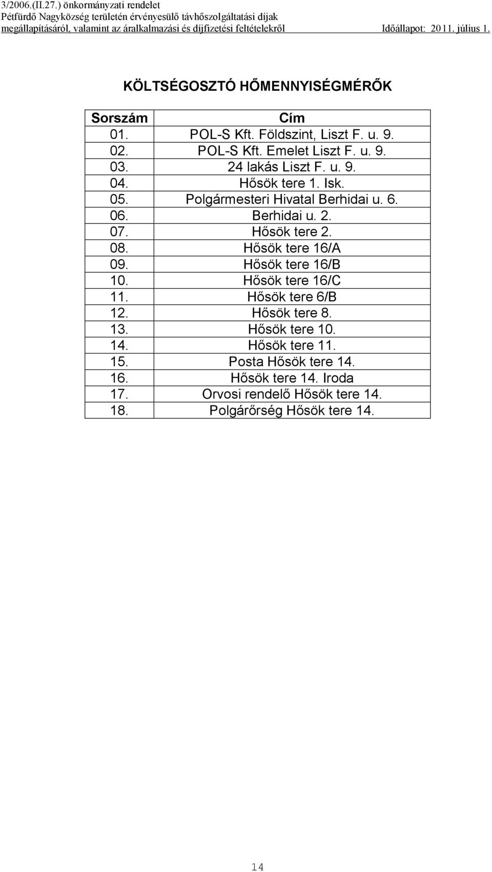 08. Hősök tere 16/A 09. Hősök tere 16/B 10. Hősök tere 16/C 11. Hősök tere 6/B 12. Hősök tere 8. 13. Hősök tere 10. 14.