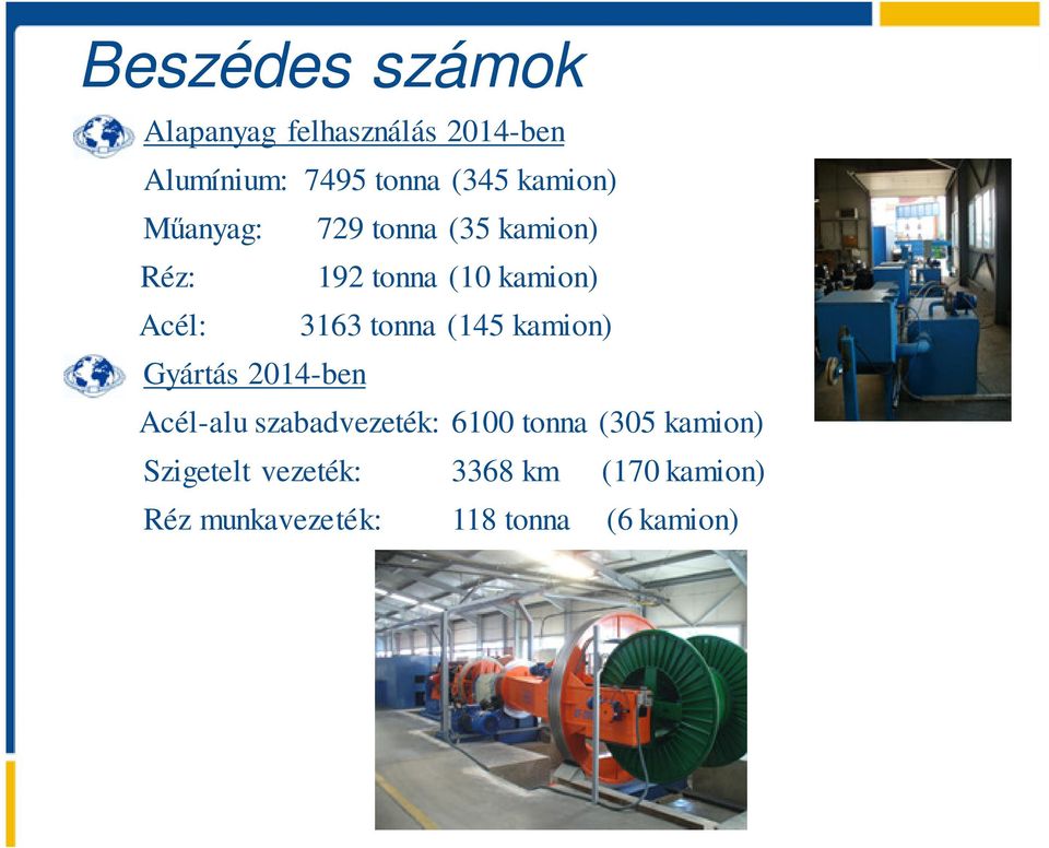 tonna (145 kamion) Gyártás 2014-ben Acél-alu szabadvezeték: 6100 tonna (305