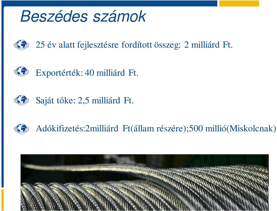 Exportérték: 40 milliárd Ft.