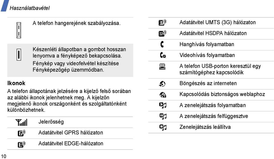 A kijelzőn megjelenő ikonok országonként és szolgáltatónként különbözhetnek.