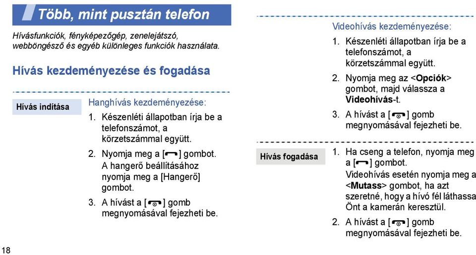 A hangerő beállításához nyomja meg a [Hangerő] gombot. 3. A hívást a [ ] gomb megnyomásával fejezheti be. Hívás fogadása Videohívás kezdeményezése: 1.