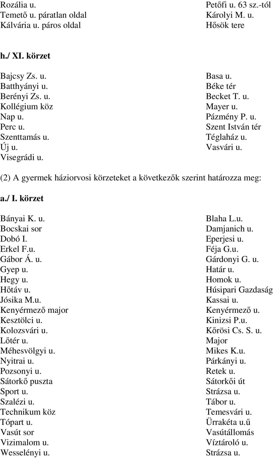 u. Bocskai sor Damjanich u. Dobó I. Eperjesi u. Erkel F.u. Féja G.u. Gábor Á. u. Gárdonyi G. u. Gyep u. Határ u. Hegy u. Homok u. Hőtáv u. Húsipari Gazdaság Jósika M.u. Kassai u.