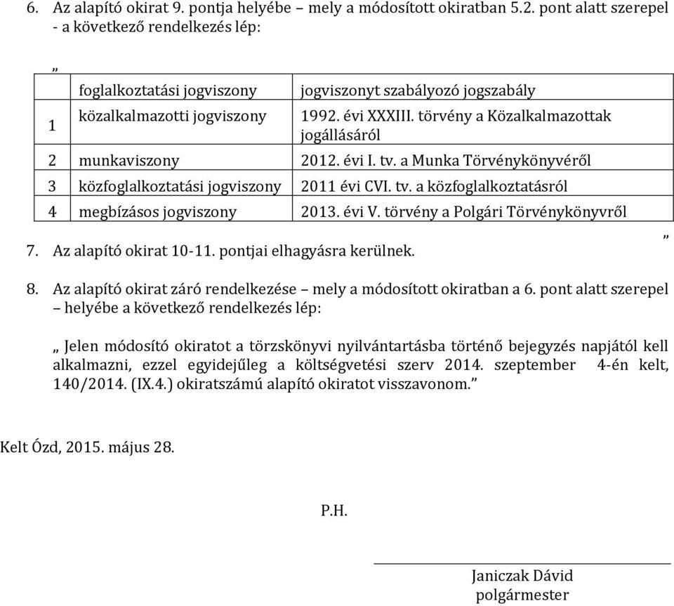 törvény a Közalkalmazottak jogállásáról 2 munkaviszony 2012. évi I. tv. a Munka Törvénykönyvéről 3 közfoglalkoztatási jogviszony 2011 évi CVI. tv. a közfoglalkoztatásról 4 megbízásos jogviszony 2013.