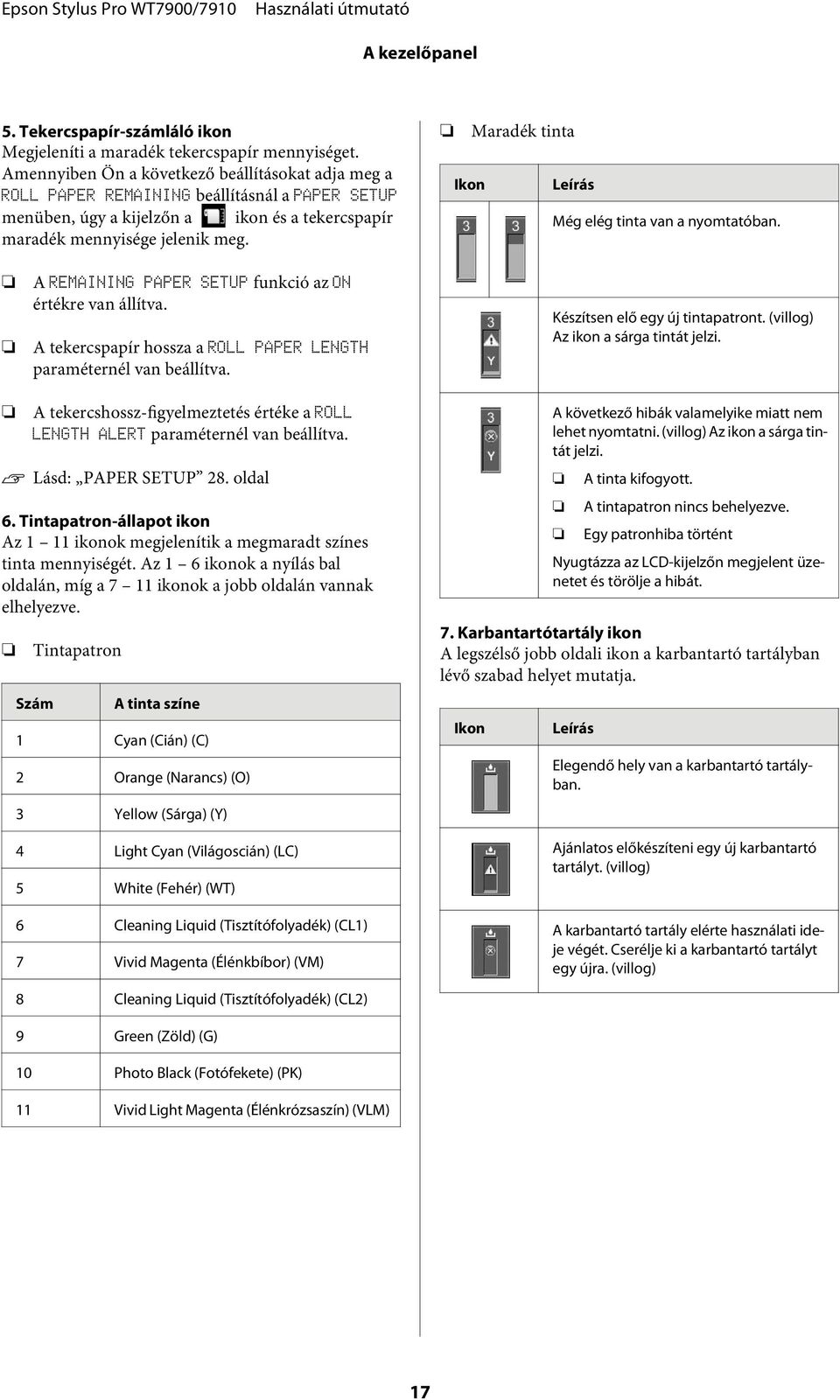 Maradék tinta Ikon Leírás Még elég tinta van a nyomtatóban. A REMAINING PAPER SETUP funkció az ON értékre van állítva. A tekercspapír hossza a ROLL PAPER LENGTH paraméternél van beállítva.