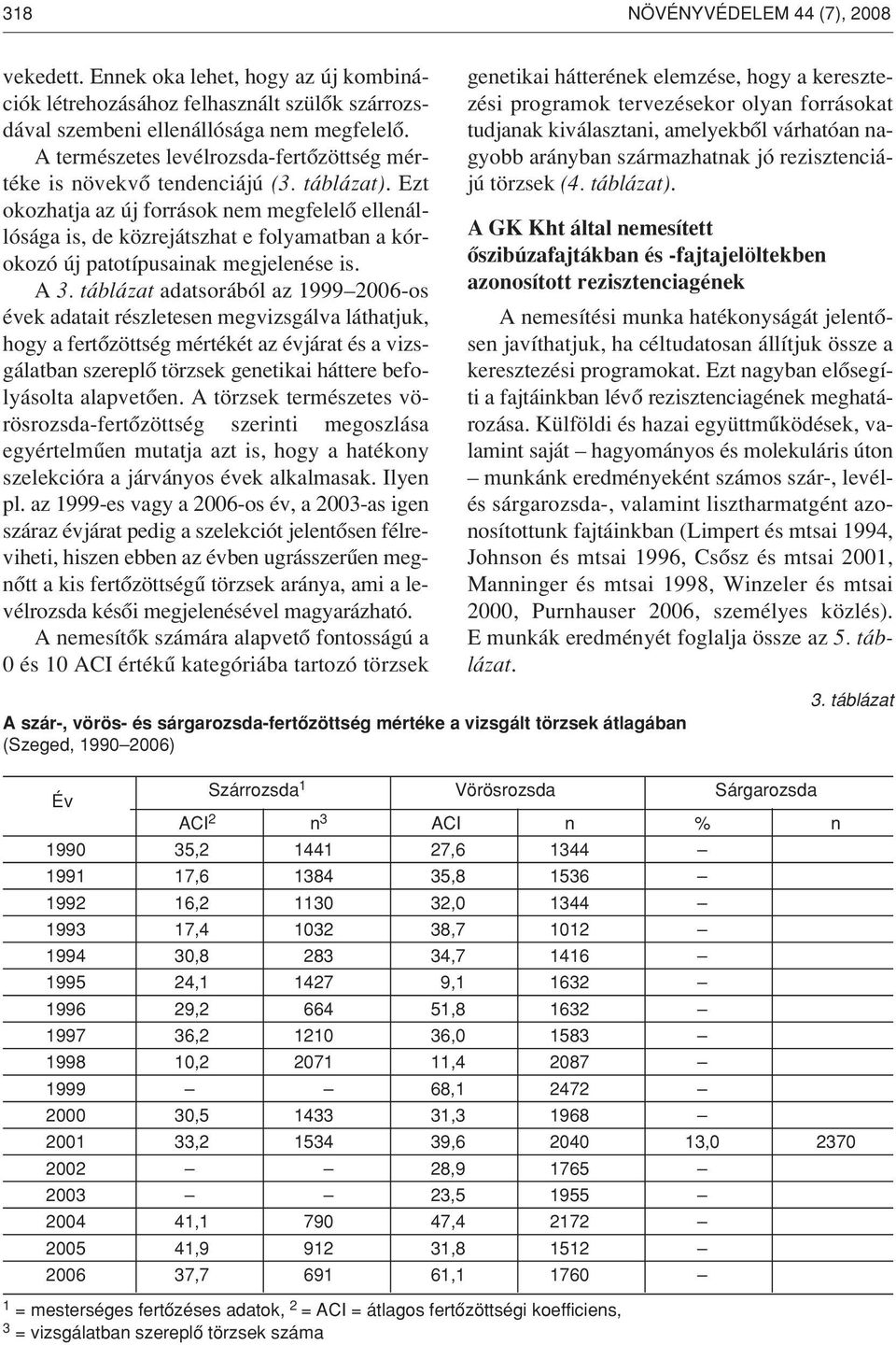 Ezt okozhatja az új források nem megfelelô ellenállósága is, de közrejátszhat e folyamatban a kórokozó új patotípusainak megjelenése is. A 3.