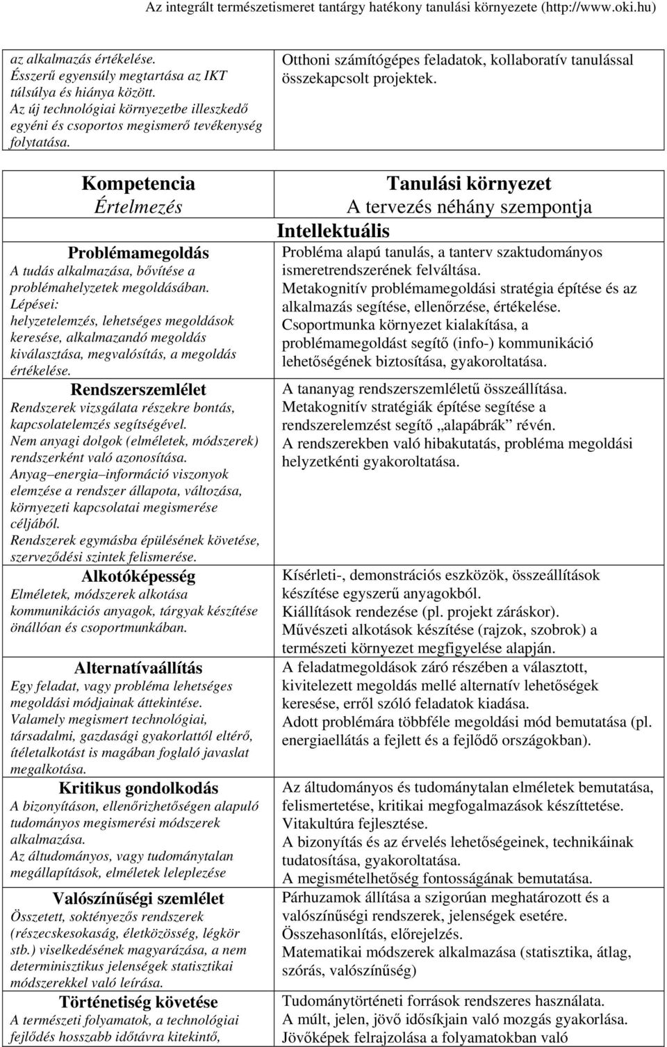 Lépései: helyzetelemzés, lehetséges megoldások keresése, alkalmazandó megoldás kiválasztása, megvalósítás, a megoldás értékelése.