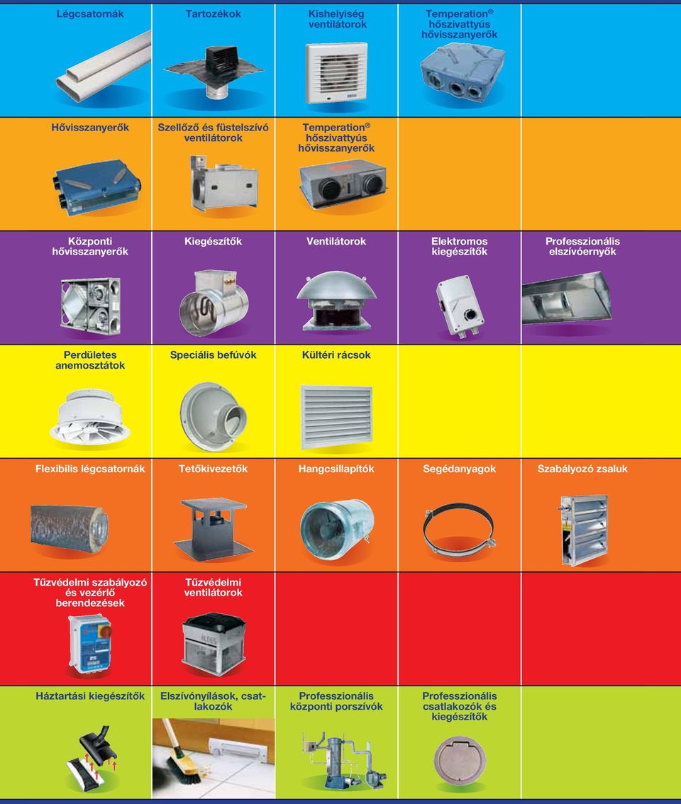 Speciális befúvók Kültéri rácsok Flexibilis légcsatornák Tetőkivezetők Hangcsillapítók Segédanyagok Szabályozó zsaluk Tűzvédelmi szabályozó és vezérlő
