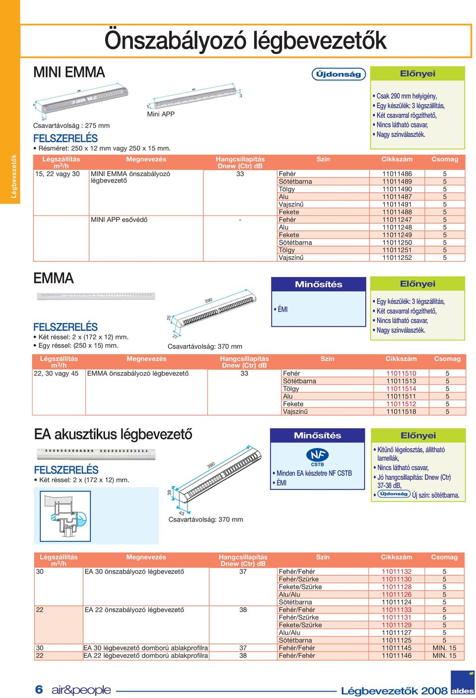 11011487 5 Vajszínű 11011491 5 Fekete 11011488 5 MINI APP esővédő - Fehér 11011247 5 Alu 11011248 5 Fekete 11011249 5 Sötétbarna 11011250 5 Tölgy 11011251 5 Vajszínű 11011252 5 Minősítés Csak 290 mm