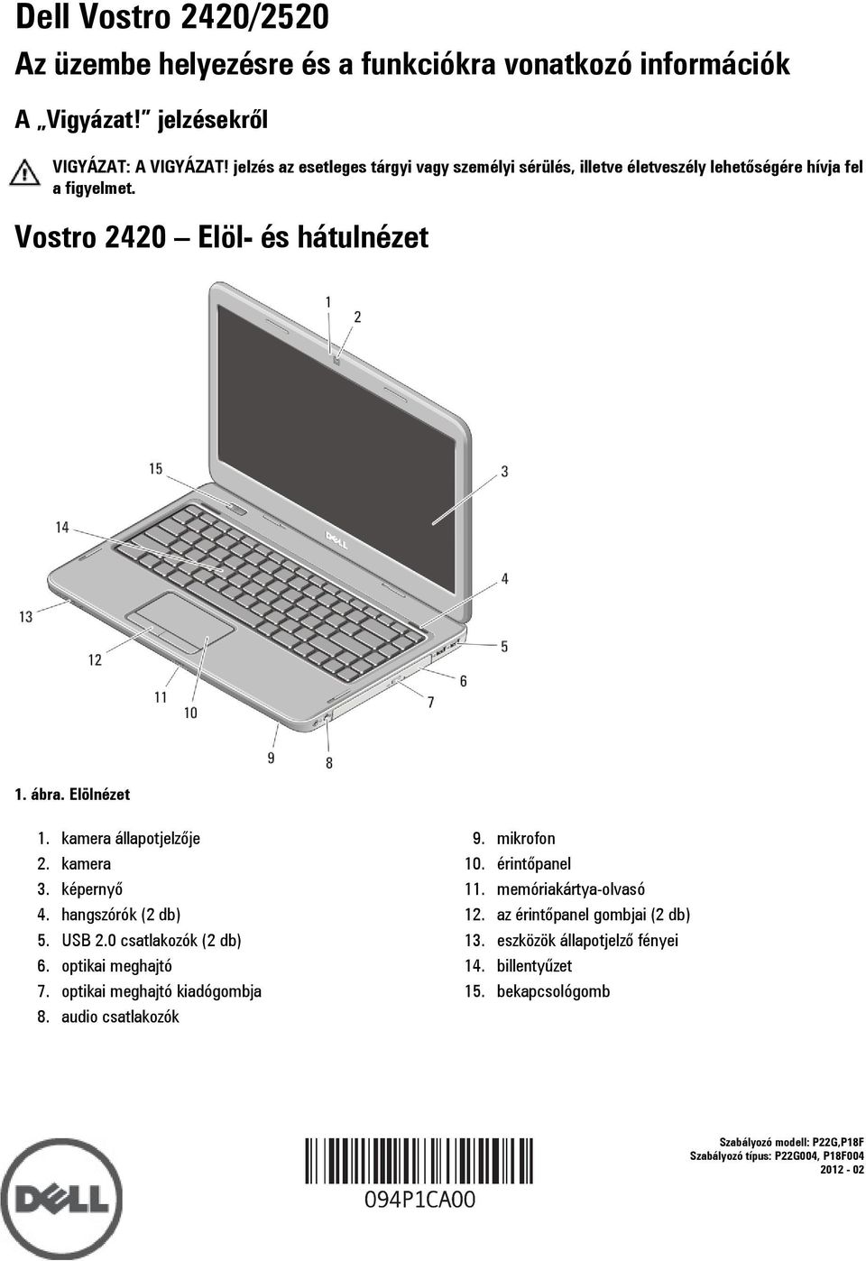 kamera állapotjelzője 2. kamera 3. képernyő 4. hangszórók (2 db) 5. USB 2.0 csatlakozók (2 db) 6. optikai meghajtó 7. optikai meghajtó kiadógombja 8. audio csatlakozók 9.