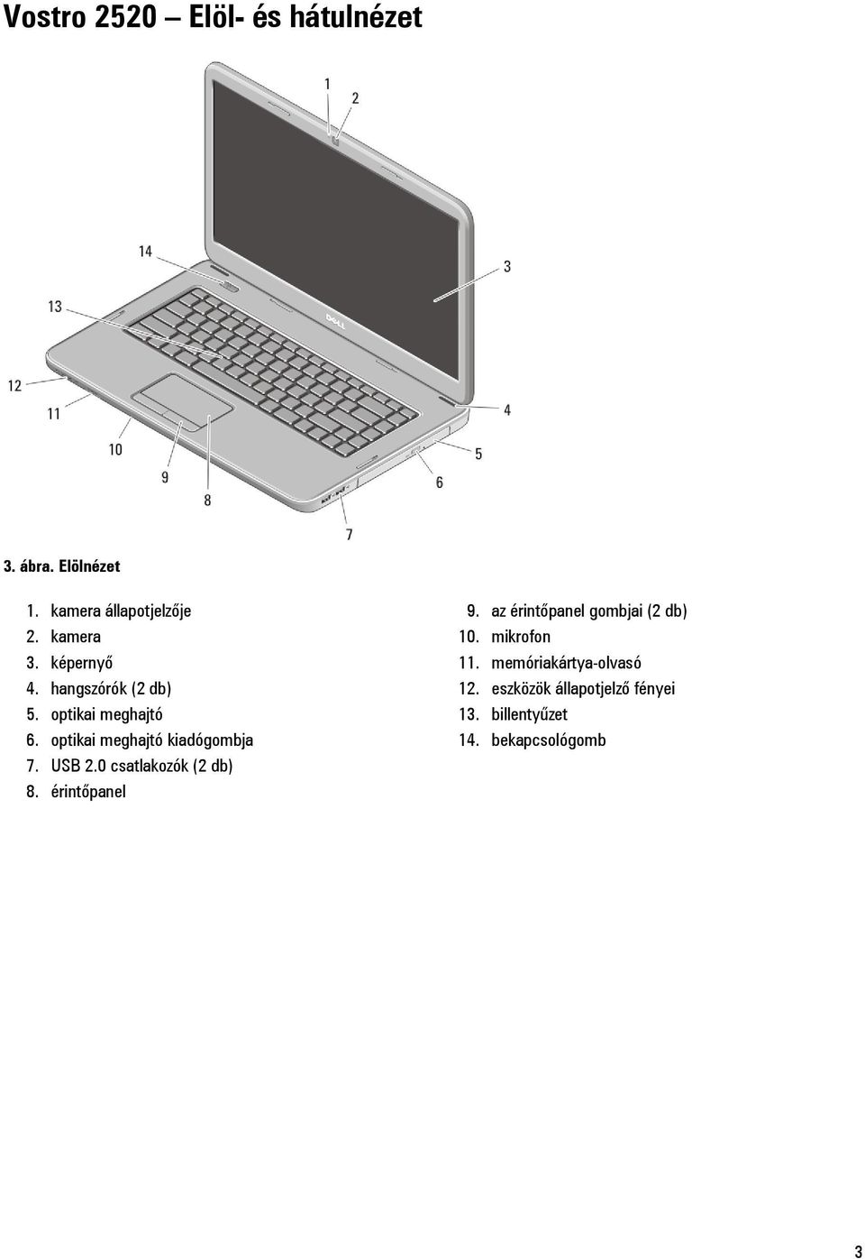 USB 2.0 csatlakozók (2 db) 8. érintőpanel 9. az érintőpanel gombjai (2 db) 10.