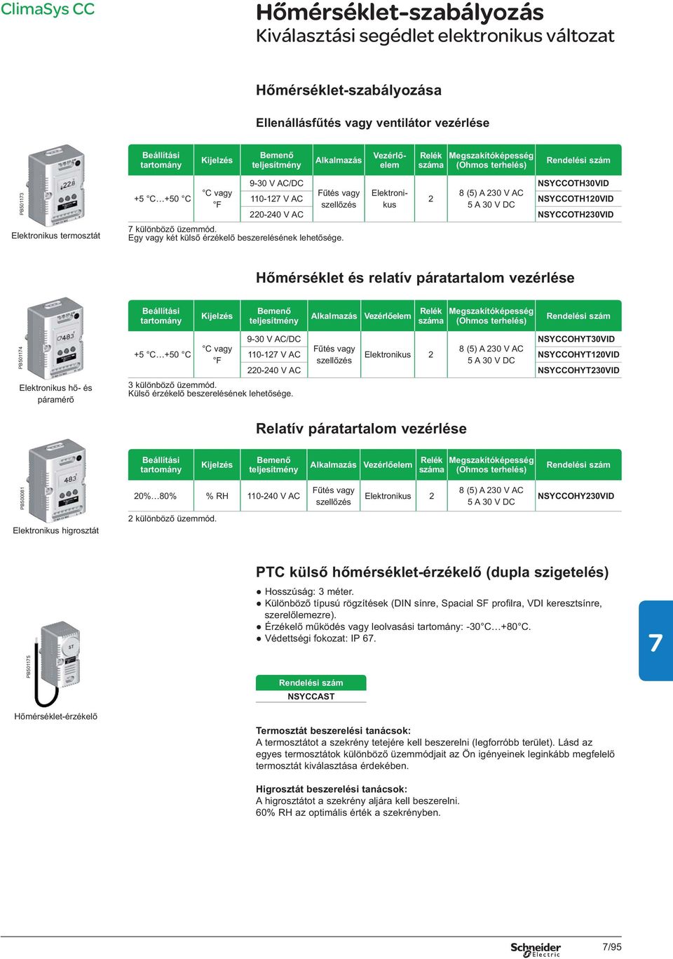 9-30 V AC/DC SYCCOTH30VID 110-12 V AC F tés vagy Elektronikus 8 (5) A 230 V AC 2 szell zés SYCCOTH120VID 220-240 V AC SYCCOTH230VID H mérséklet és relatív páratartalom vezérlése Beállítási Kijelzés