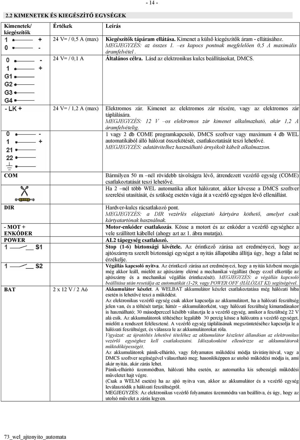 Kimenet az elektromos zár részére, vagy az elektromos zár táplálására. MEGJEGYZÉS: 12 V os elektromos zár kimenet alkalmazható, akár 1,2 A áramfelvételig.