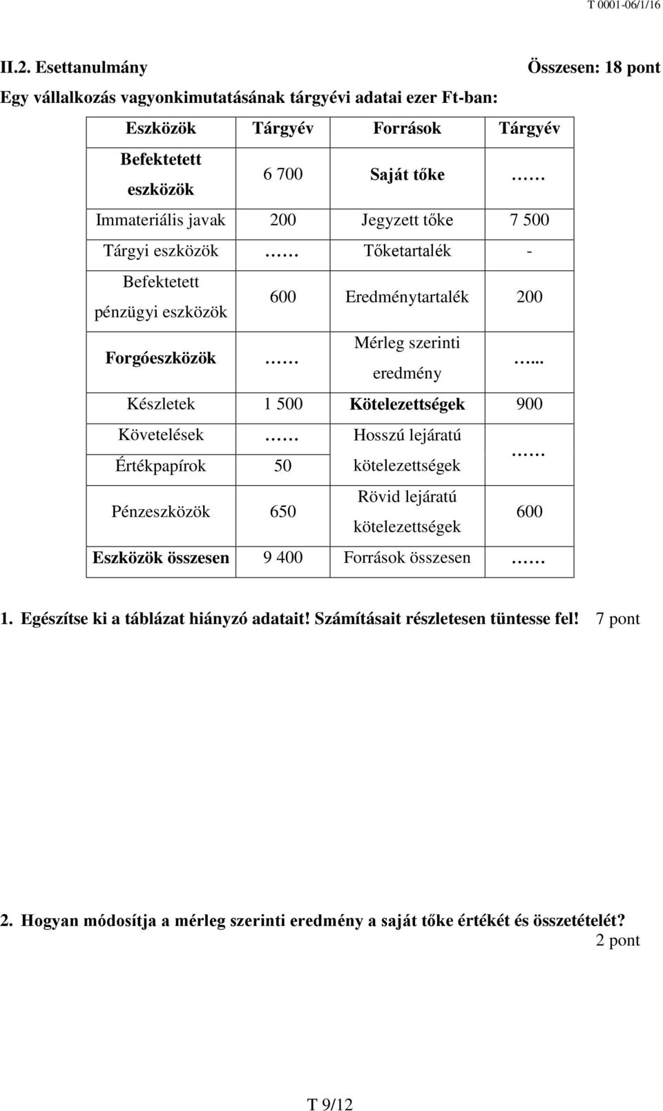 .. Készletek 1 500 Kötelezettségek 900 Követelések Hosszú lejáratú Értékpapírok 50 kötelezettségek Pénzeszközök 650 Rövid lejáratú kötelezettségek 600 Eszközök összesen 9 400