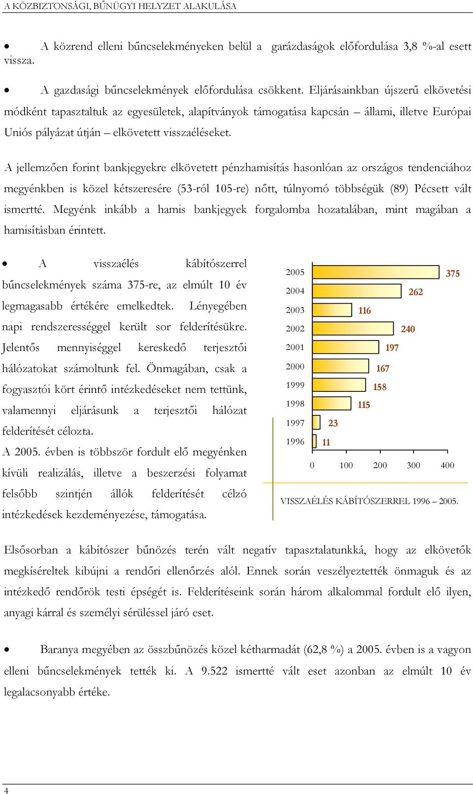 A jellemzően forint bankjegyekre elkövetett pénzhamisítás hasonlóan az országos tendenciához megyénkben is közel kétszeresére (53-ról 105-re) nőtt, túlnyomó többségük (89) Pécsett vált ismertté.