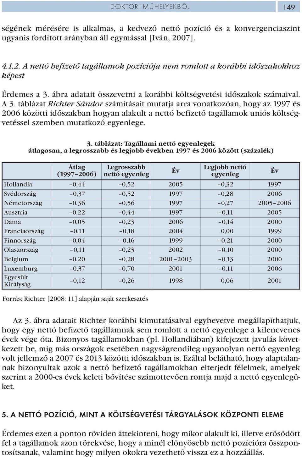 táblázat Richter Sándor számításait mutatja arra vonatkozóan, hogy az 1997 és 2006 közötti időszakban hogyan alakult a nettó befizető tagállamok uniós költségvetéssel szemben mutatkozó egyenlege. 3.