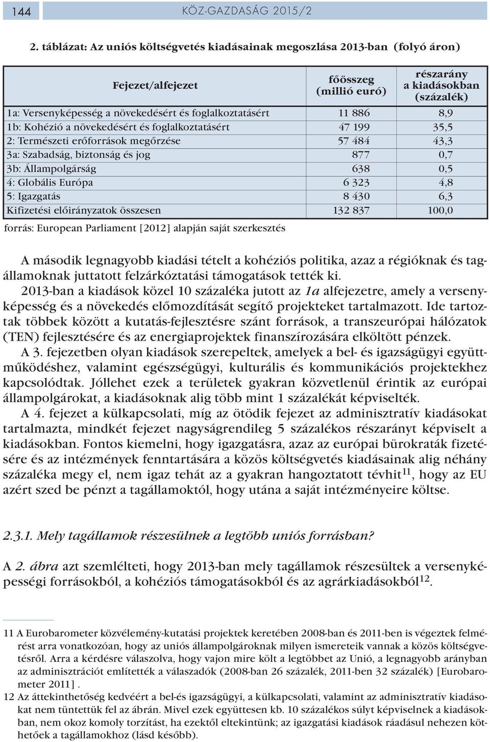 kiadásokban (százalék) 1a: Versenyképesség a növekedésért és foglalkoztatásért 11 886 8,9 1b: Kohézió a növekedésért és foglalkoztatásért 47 199 35,5 2: Természeti erőforrások megőrzése 57 484 43,3