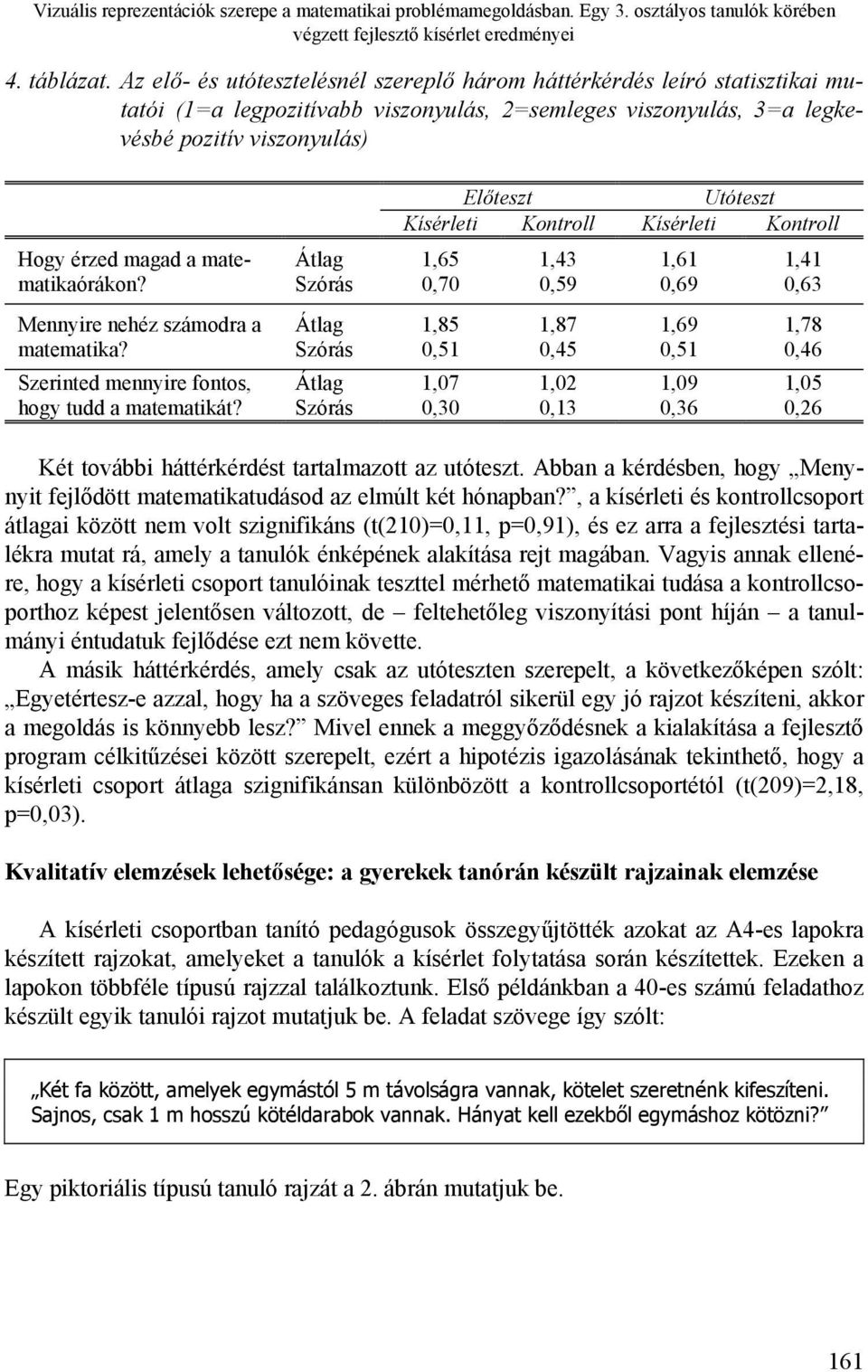 matematikaórákon? Mennyire nehéz számodra a matematika? Szerinted mennyire fontos, hogy tudd a matematikát?