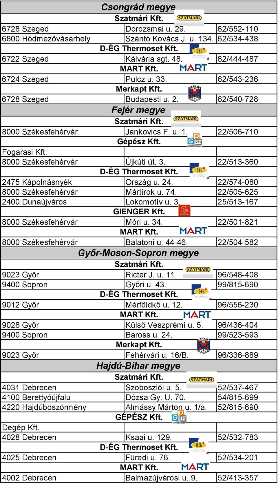 24. 22/574-080 8000 Székesfehérvár Mártírok u. 74. 22/505-625 2400 Dunaújváros Lokomotív u. 3. 25/513-167 8000 Székesfehérvár Móri u. 34. 22/501-821 8000 Székesfehérvár Balatoni u. 44-46.