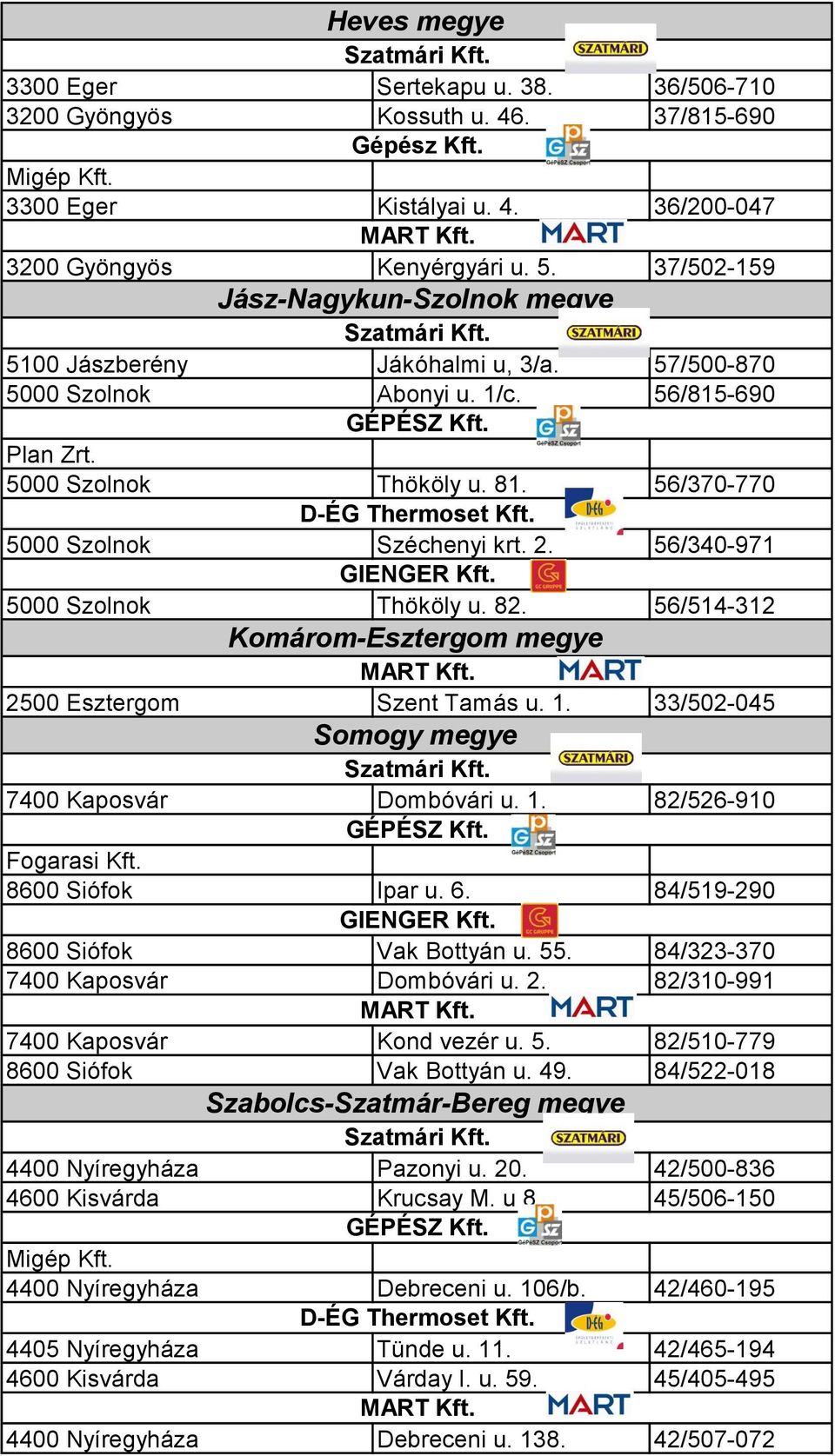 56/340-971 5000 Szolnok Thököly u. 82. 56/514-312 2500 Esztergom Komárom-Esztergom megye Szent Tamás u. 1. 33/502-045 7400 Kaposvár Somogy megye Dombóvári u. 1. 82/526-910 8600 Siófok Ipar u. 6.