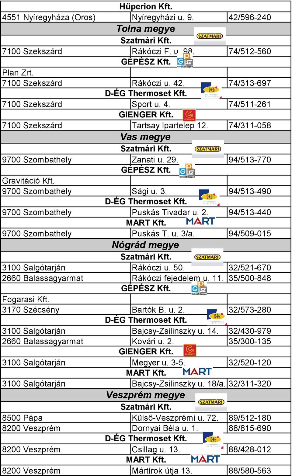 94/509-015 Nógrád megye 3100 Salgótarján Rákóczi u. 50. 32/521-670 2660 Balassagyarmat Rákóczi fejedelem u. 11. 35/500-848 3170 Szécsény Bartók B. u. 2. 32/573-280 3100 Salgótarján Bajcsy-Zsilinszky u.