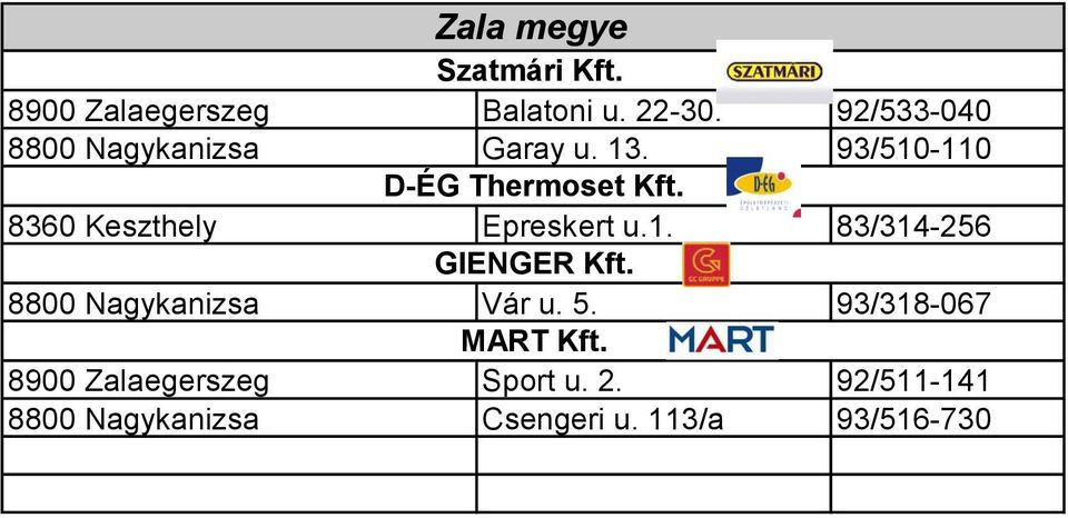 93/510-110 8360 Keszthely Epreskert u.1. 83/314-256 8800 Nagykanizsa Vár u.