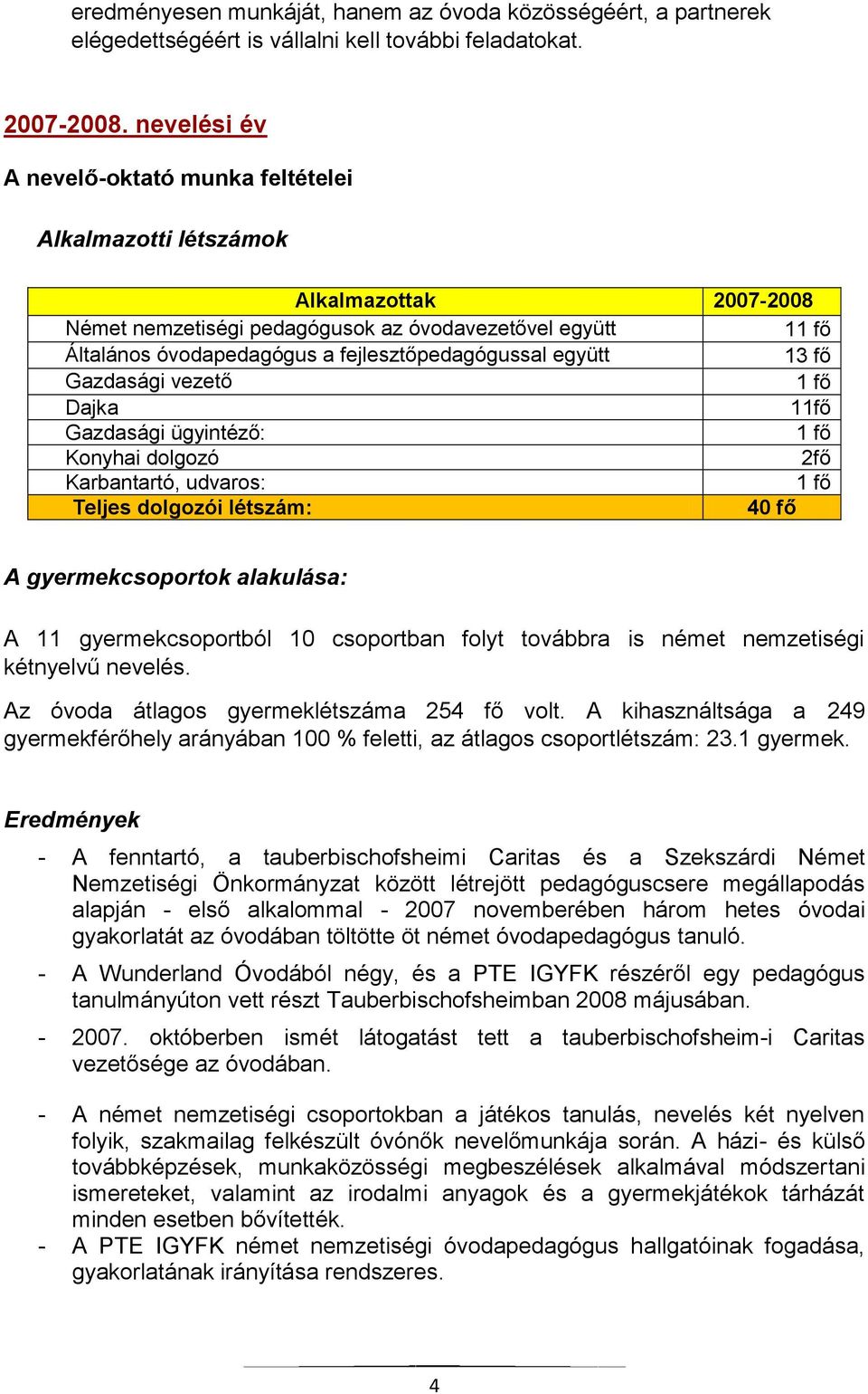 Az óvoda átlagos gyermeklétszáma 254 fő volt. A kihasználtsága a 249 gyermekférőhely arányában 100 % feletti, az átlagos csoportlétszám: 23.1 gyermek.