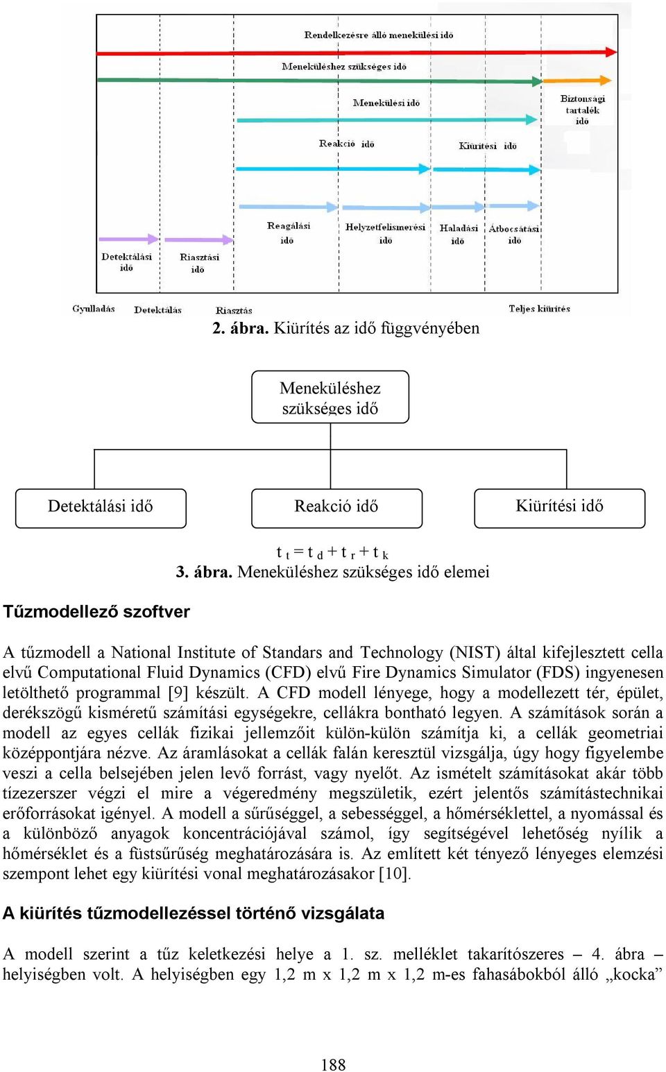 Meneküléshez szükséges idő elemei A tűzmodell a National Institute of Standars and Technology (NIST) által kifejlesztett cella elvű Computational Fluid Dynamics (CFD) elvű Fire Dynamics Simulator
