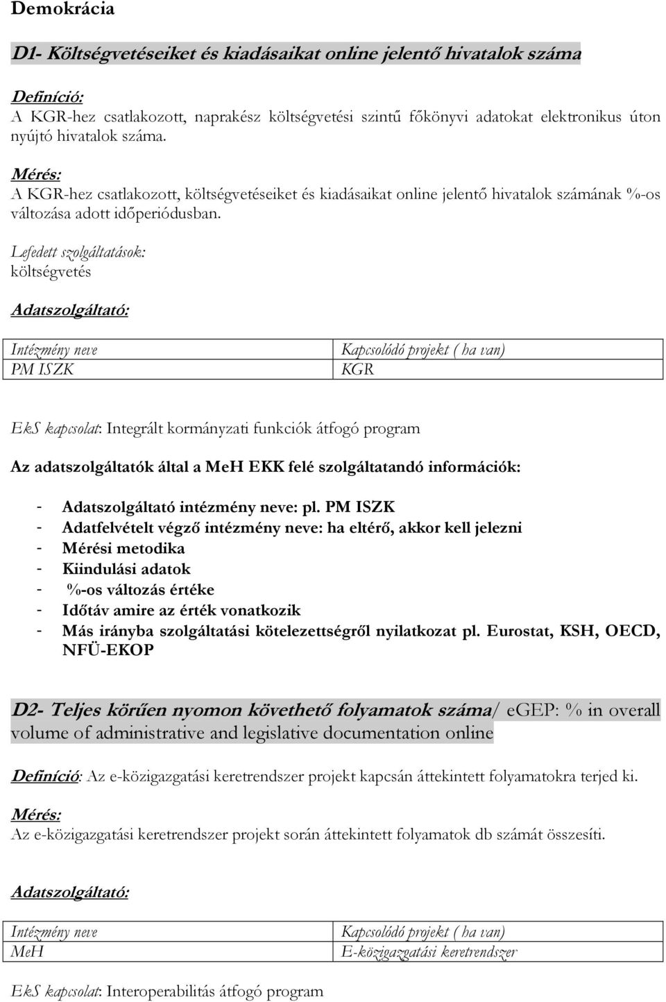 Lefedett szolgáltatások: költségvetés Adatszolgáltató: Intézmény neve PM ISZK Kapcsolódó projekt ( ha van) KGR EkS kapcsolat: Integrált kormányzati funkciók átfogó program Az adatszolgáltatók által a