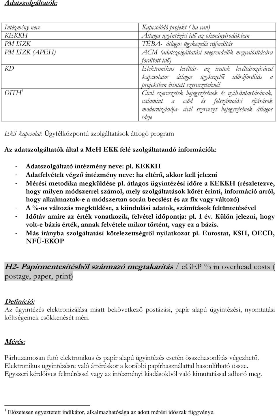 szervezetek bejegyzésének és nyilvántartásának, valamint a csıd és felszámolási eljárások modernizációja- civil szervezet bejegyzésének átlagos ideje EkS kapcsolat: Ügyfélközpontú szolgáltatások