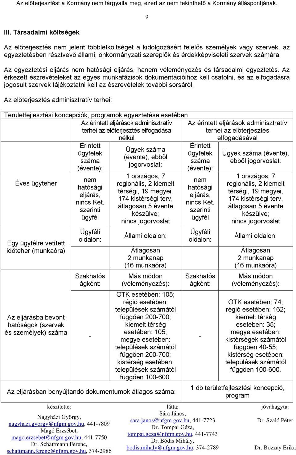 Az érkezett észrevételeket az egyes munkafázisok dokumentációihoz kell csatolni, és az elfogadásra jogosult szervek tájékoztatni kell az észrevételek további sorsáról.