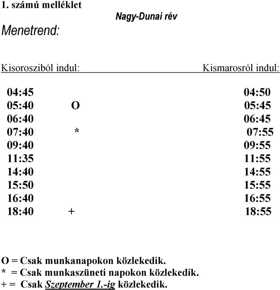 11:55 14:40 14:55 15:50 15:55 16:40 16:55 18:40 + 18:55 O = Csak munkanapokon