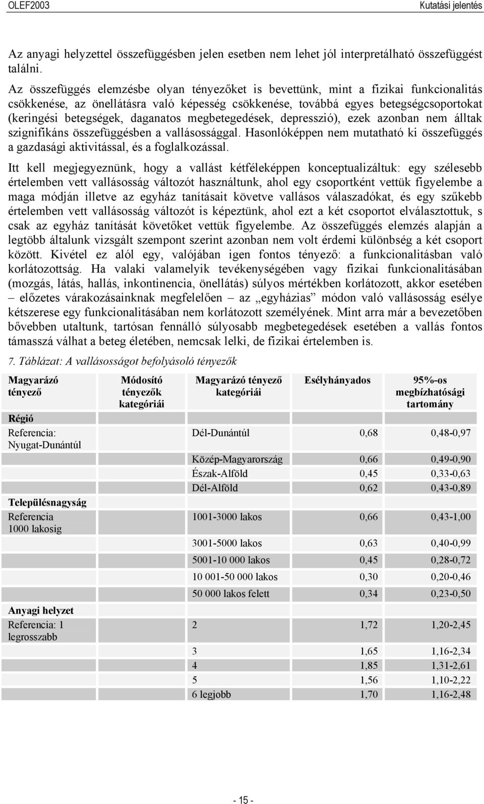 daganatos megbetegedések, depresszió), ezek azonban nem álltak szignifikáns összefüggésben a vallásossággal. Hasonlóképpen nem mutatható ki összefüggés a gazdasági aktivitással, és a foglalkozással.