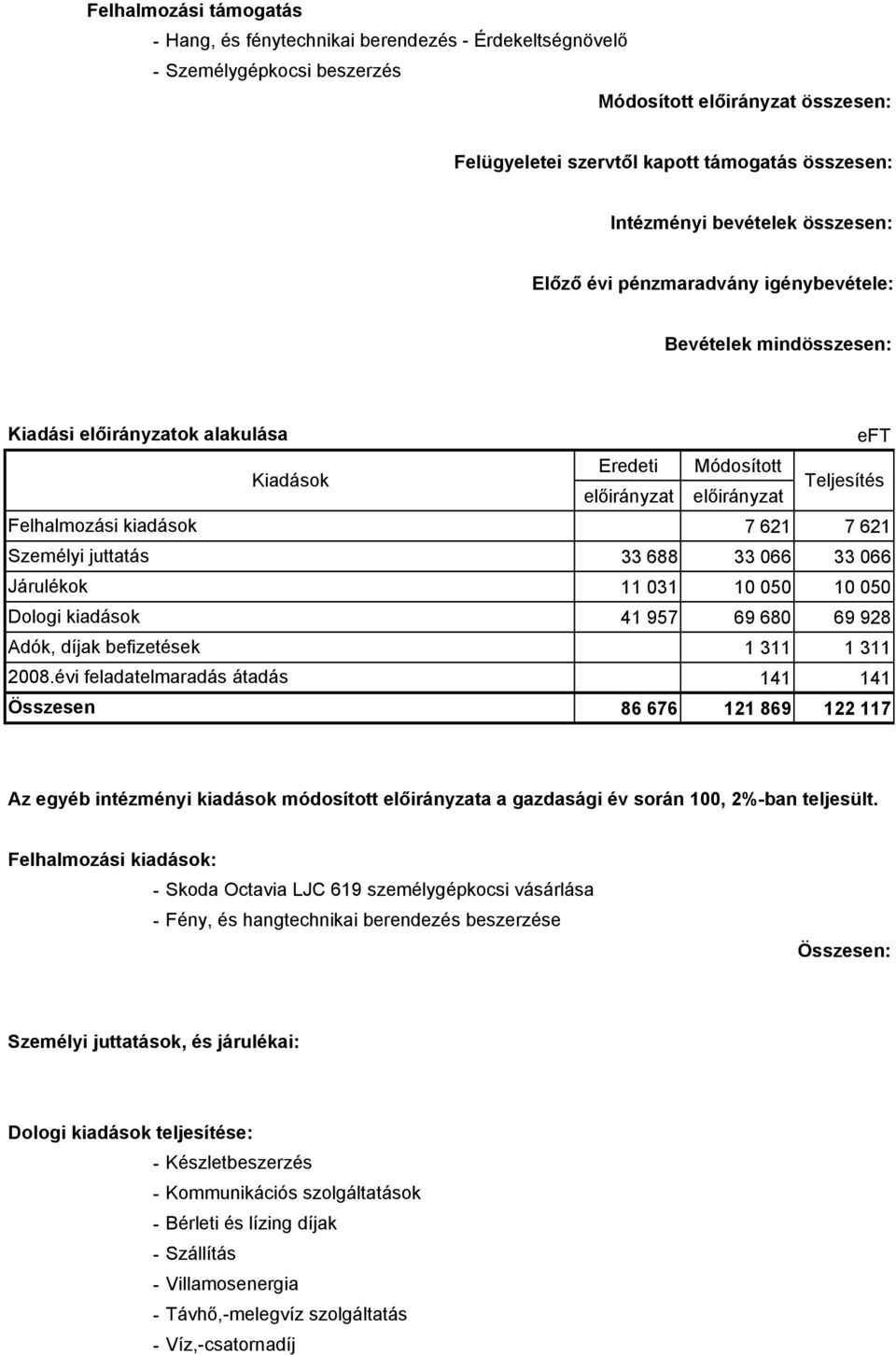 díjak befizetések 2008.