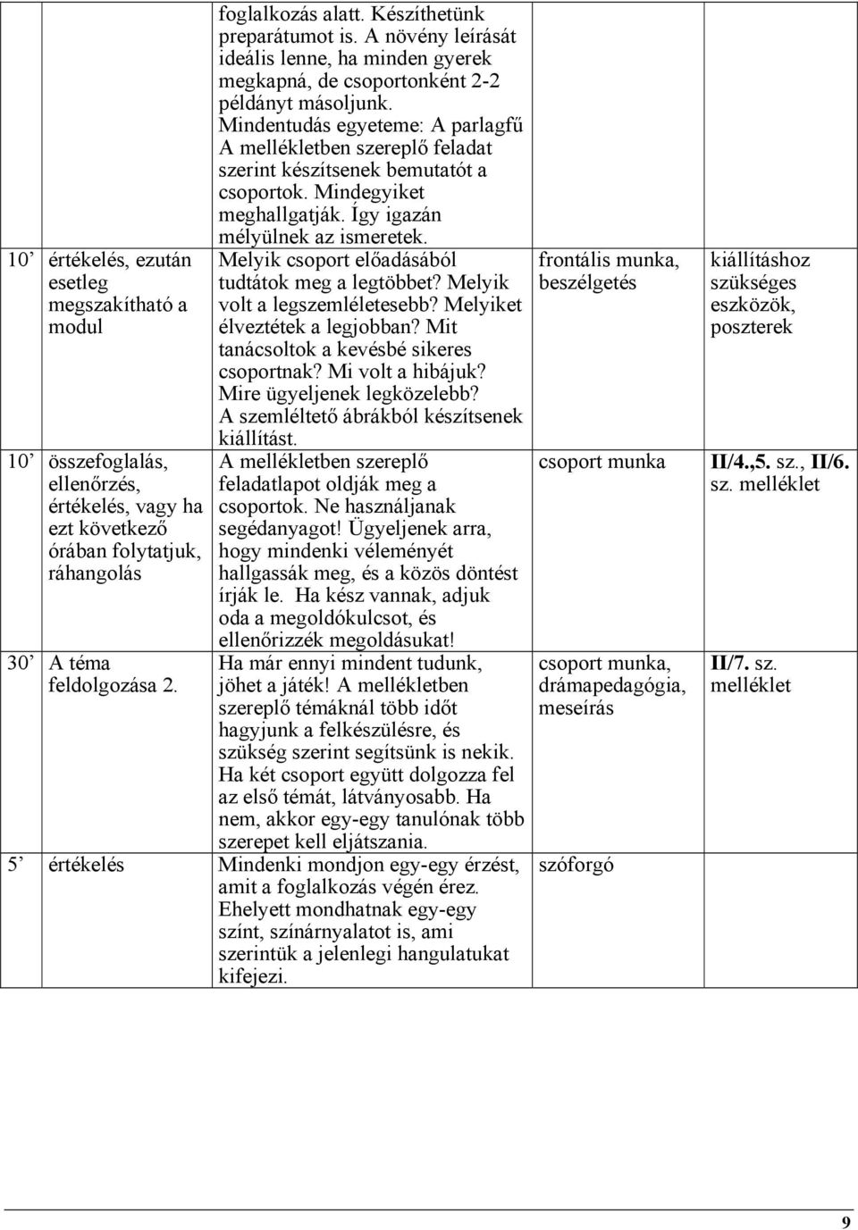 Mindentudás egyeteme: A parlagfű A mellékletben szereplő feladat szerint készítsenek bemutatót a csoportok. Mindegyiket meghallgatják. Így igazán mélyülnek az ismeretek.