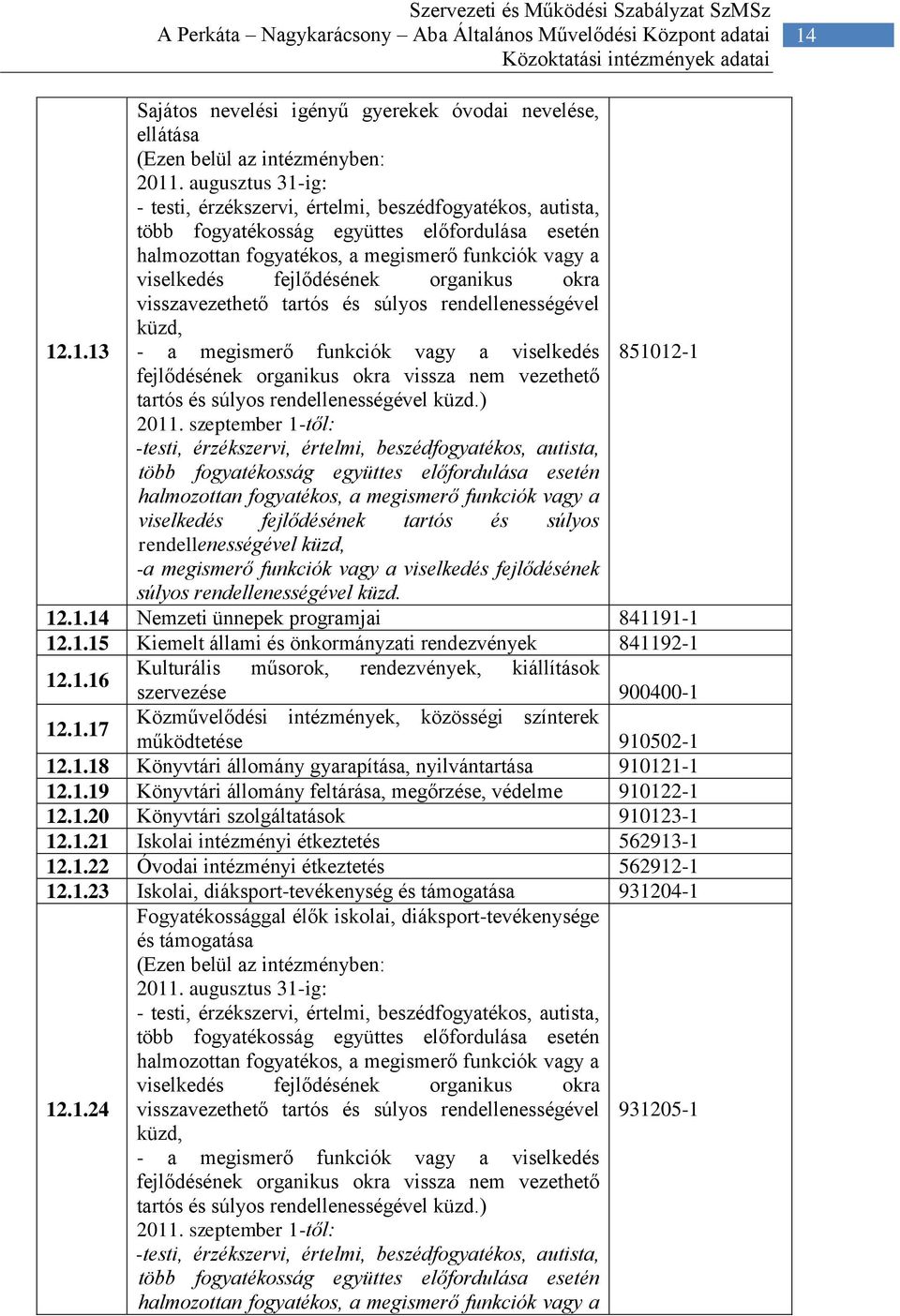 augusztus 31-ig: - testi, érzékszervi, értelmi, beszédfogyatékos, autista, több fogyatékosság együttes előfordulása esetén halmozottan fogyatékos, a megismerő funkciók vagy a viselkedés fejlődésének