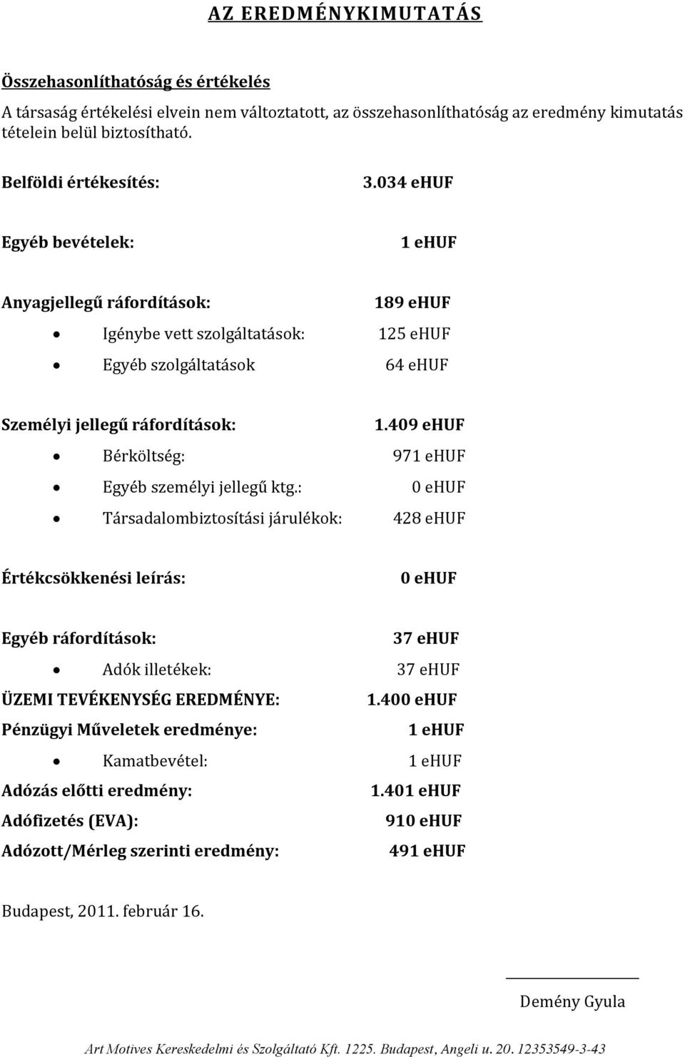 409 ehuf Bérköltség: 971 ehuf Egyéb személyi jellegű ktg.