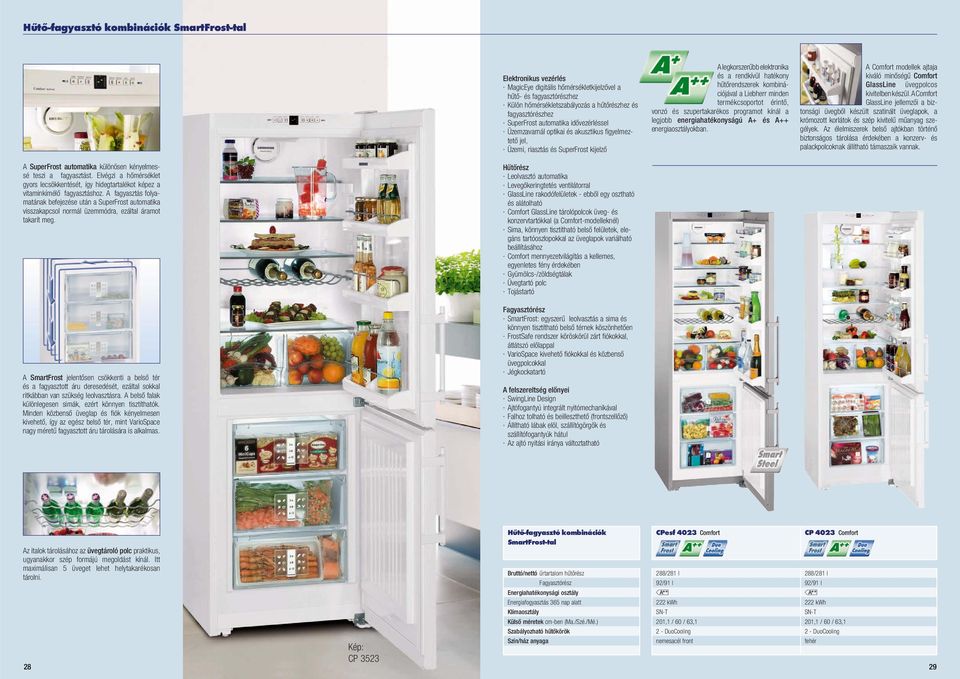 terékcsoportot éritő, vozó és szupertakarékos prograot kíál a legjobb eergiahatékoyságú A+ és A++ eergiaosztályokba. A Cofort odellek ajtaja kiváló iőségű Cofort üvegpolcos kivitelbe készül.